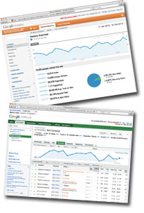 Google Adwords and Analytics screenshots